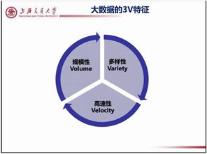 36頁PPT徹底搞懂制造業(yè)大數(shù)據(jù) 絕對干貨與大數(shù)據(jù)服務解析